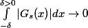 \int_{-\delta}^{\delta>0} |G_s(x)| dx \rightarrow 0